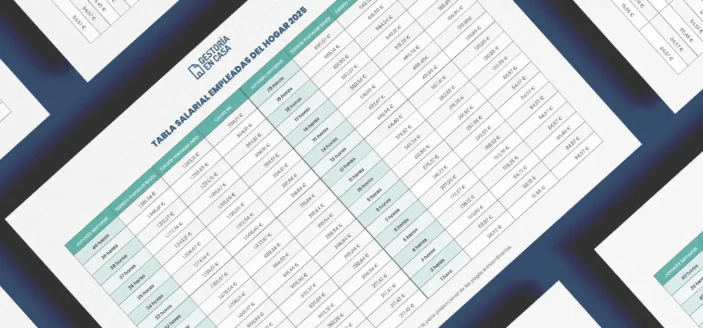 Tabla de Cotizaciones de Empleadas del Hogar en 2024