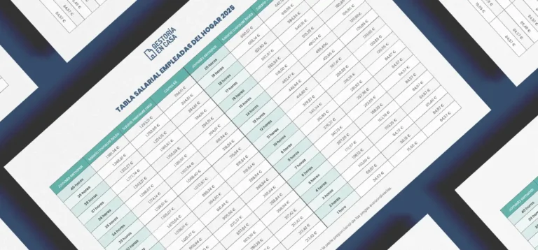 Tabla de Cotizaciones de Empleadas del Hogar en 2024